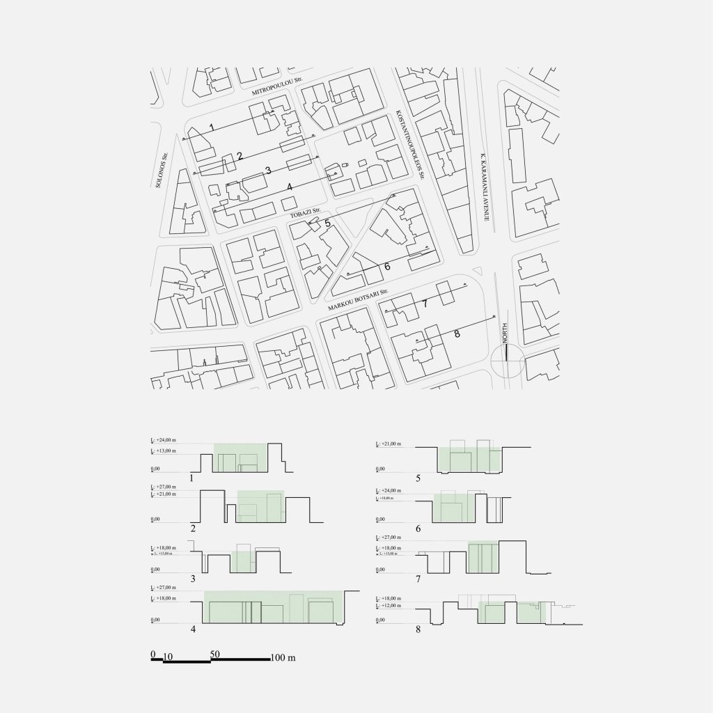 Urban Regeneration Project by Alexandros Haridis