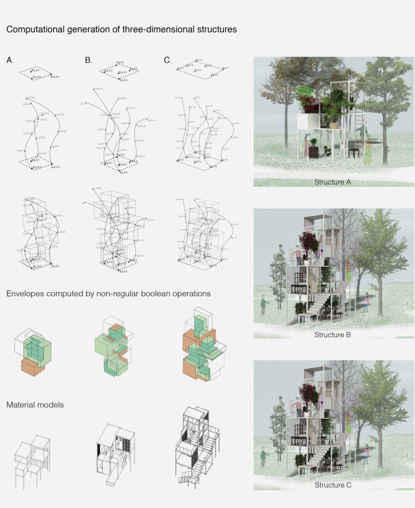 Urban Regeneration Project by Alexandros Haridis