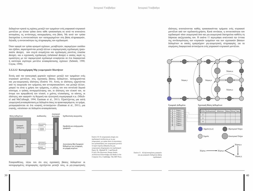 Alexandros Haridis Research Thesis – AUTh - Pages - D