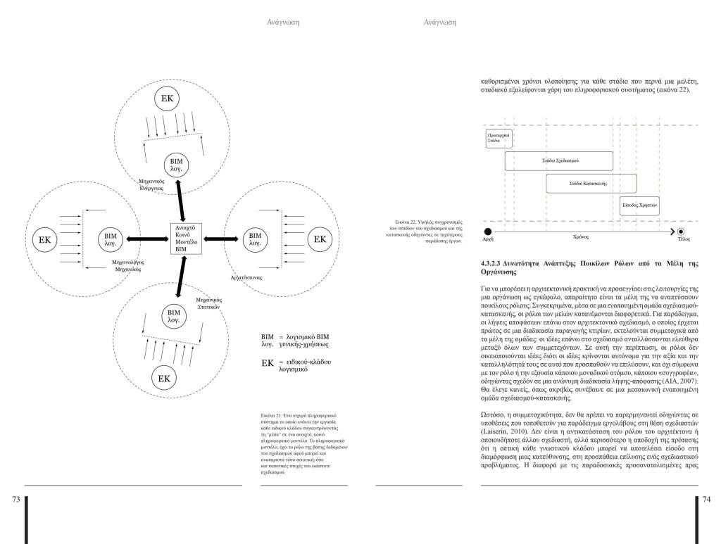 Alexandros Haridis Research Thesis – AUTh - Pages - E