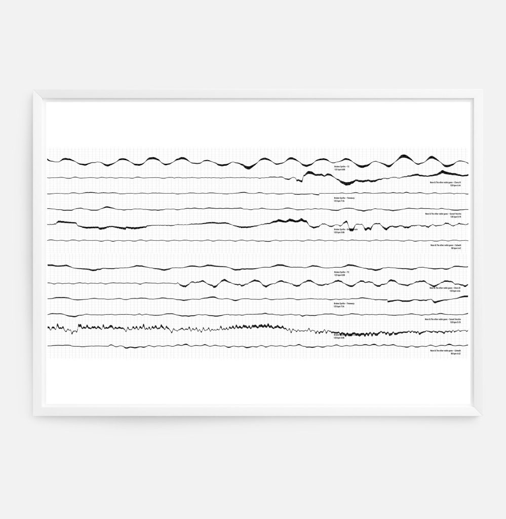 Computational Spatial Investigations - Haridis - 2011