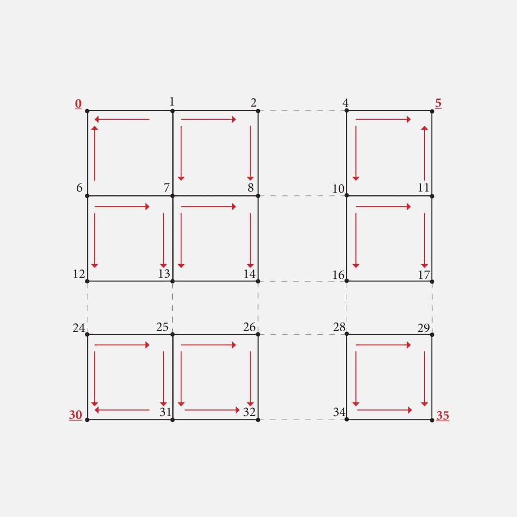 form-finding-shell-structures-haridis-2015