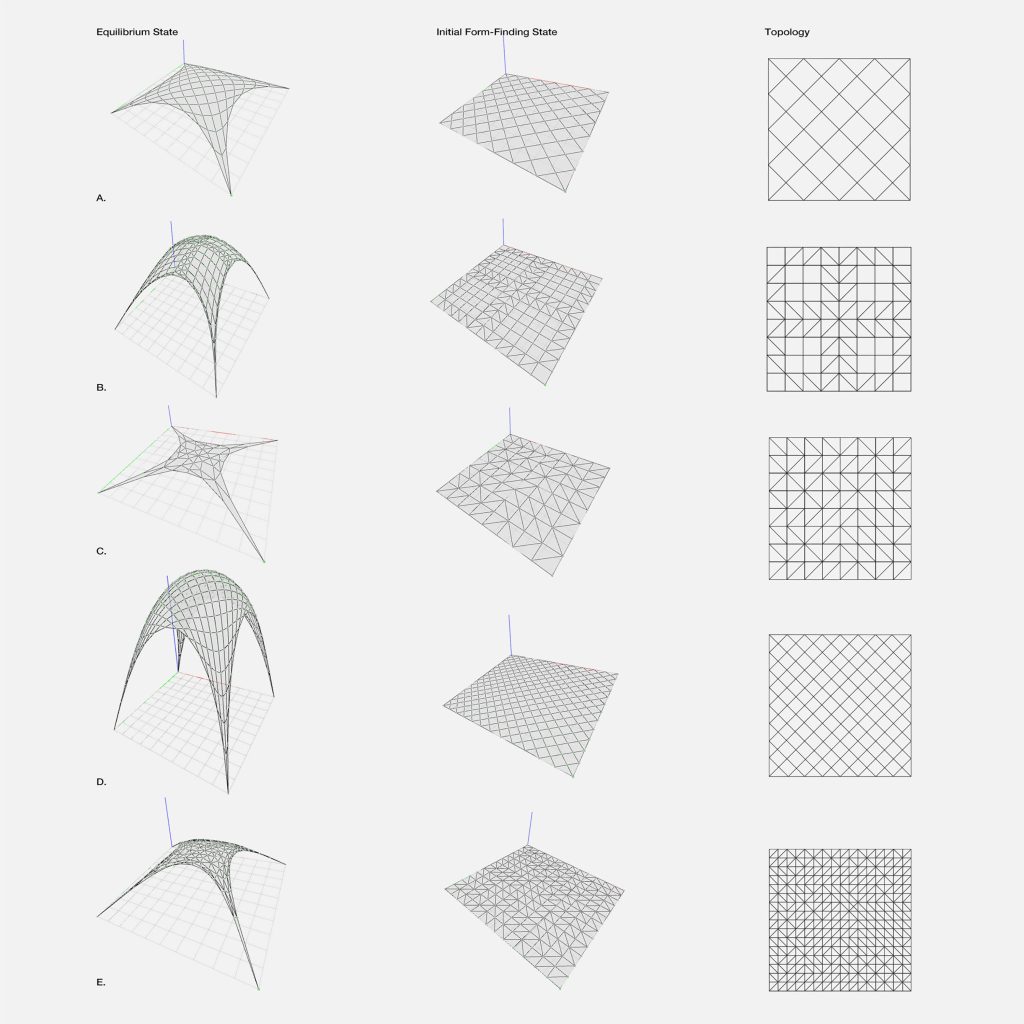 form-finding-shell-structures-haridis-2015