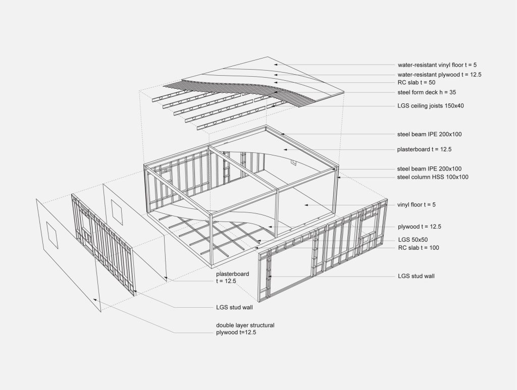 Heimat in der Fremde Refugee Housing Project by Alexandros Haridis