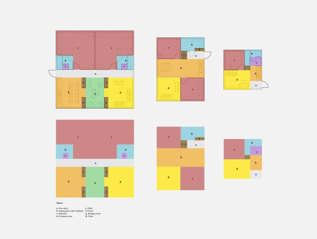 Heimat in der Fremde Refugee Housing Project by Alexandros Haridis