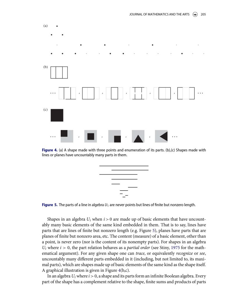 Journal of Mathematics and the Arts - Cover for September 2020