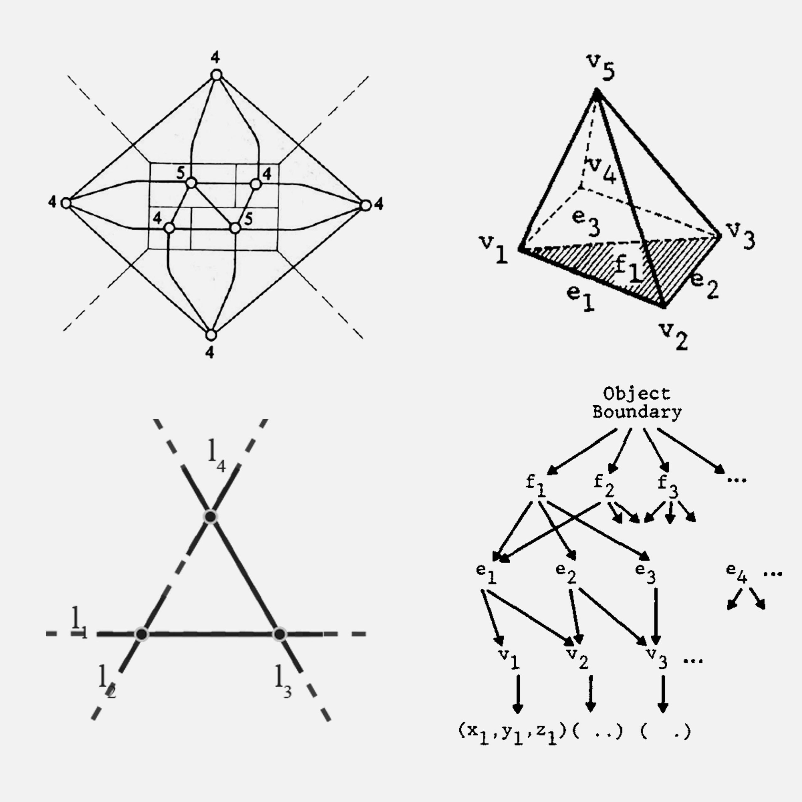 mathematics-2022-shapes-haridis