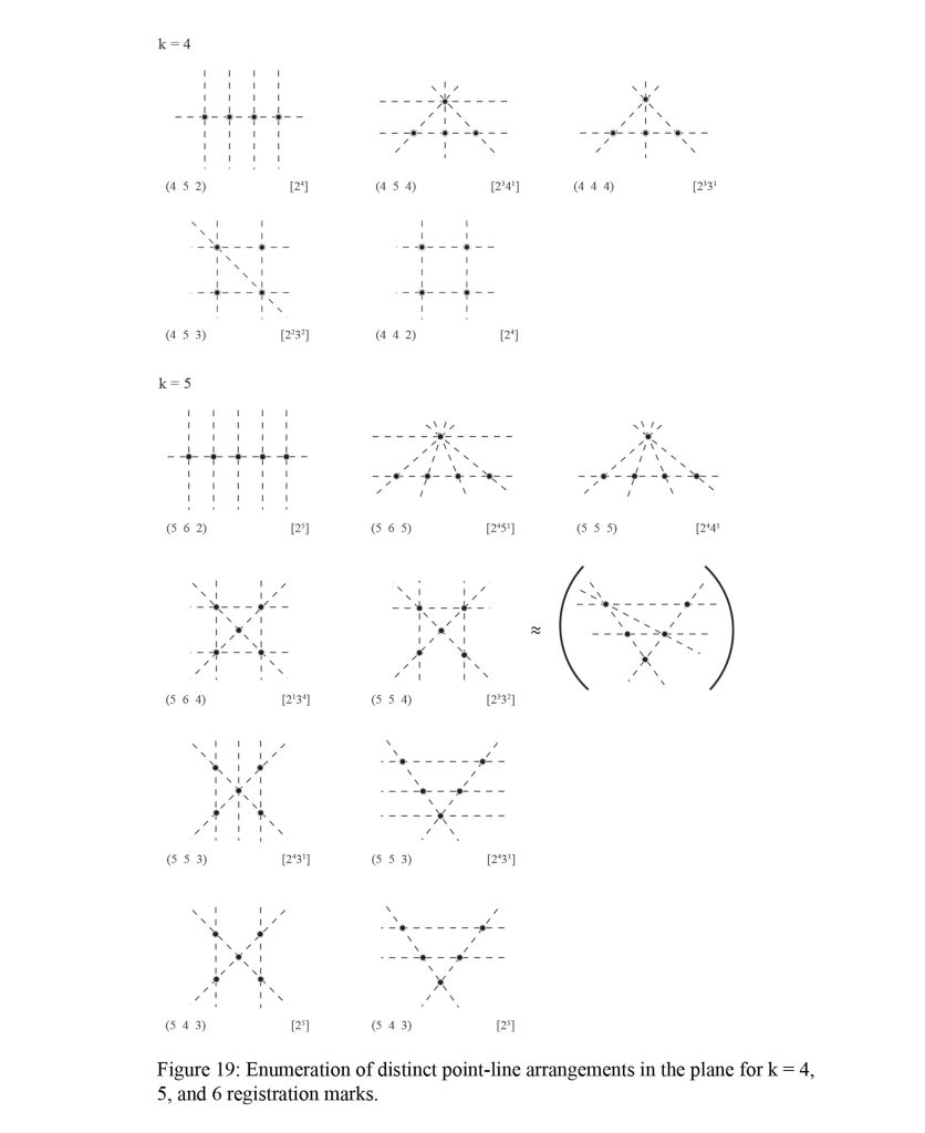 Book Chapter Springer Nature - Shape Computation 2023