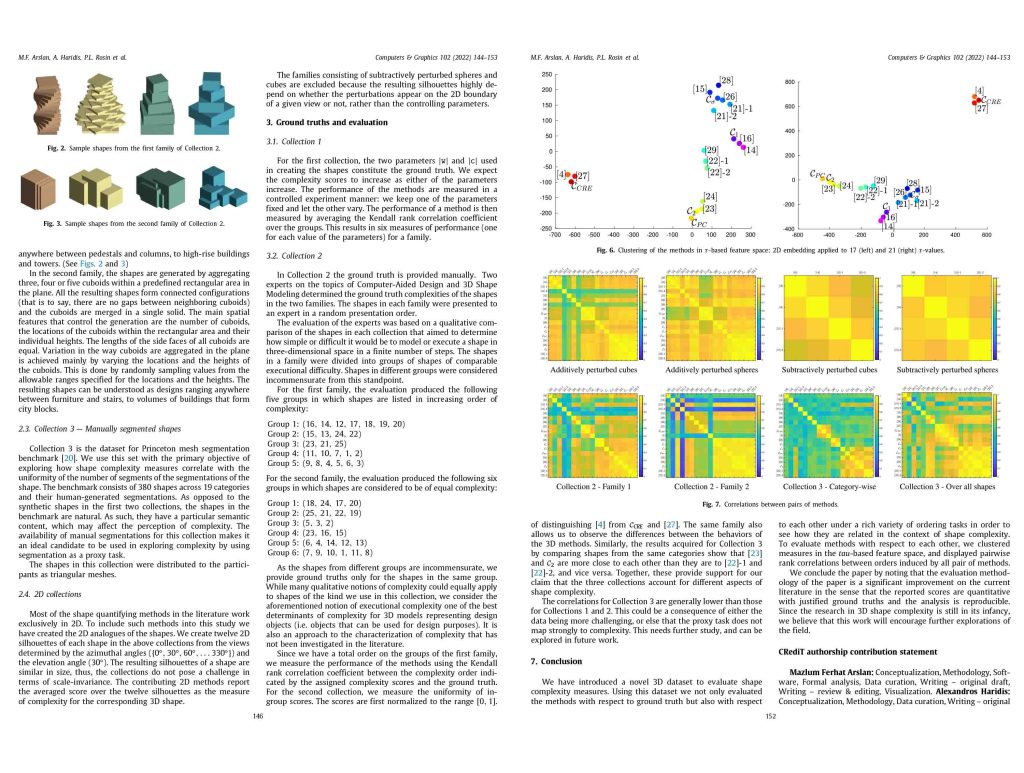 “SHREC’21: Quantifying Shape Complexity” featured image