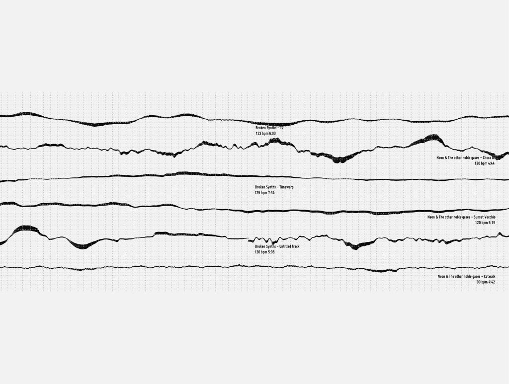 Sound Data Visualization - Record Cover - Haridis 2013