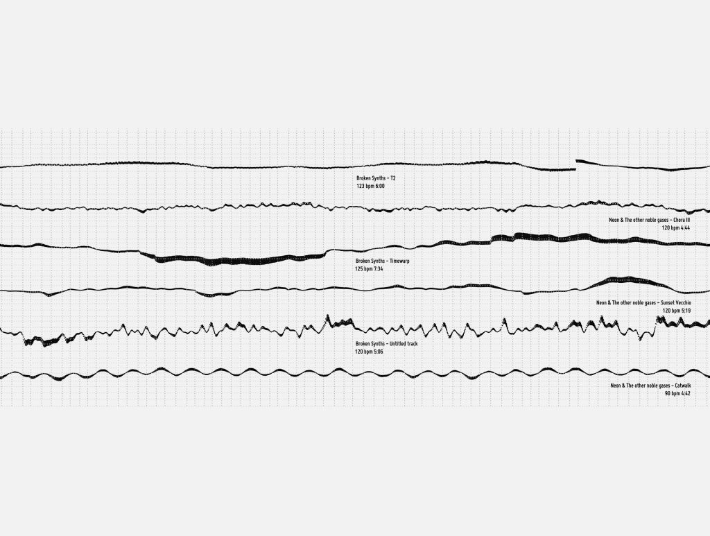 Sound Data Visualization - Record Cover - Haridis 2013