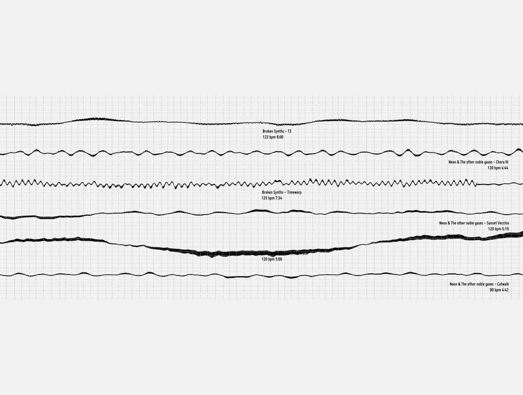 Sound Data Visualization - Record Cover - Haridis 2013