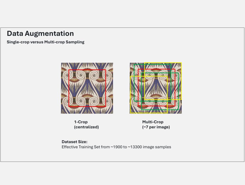 dcc-2026-pages-08 dcc-2026-haridis-ornaments